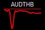 AUDTHB